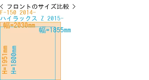 #F-150 2014- + ハイラックス Z 2015-